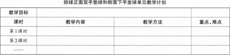 中学体育学科知识与教学能力,章节练习,中学体育学科知识与教学能力押题