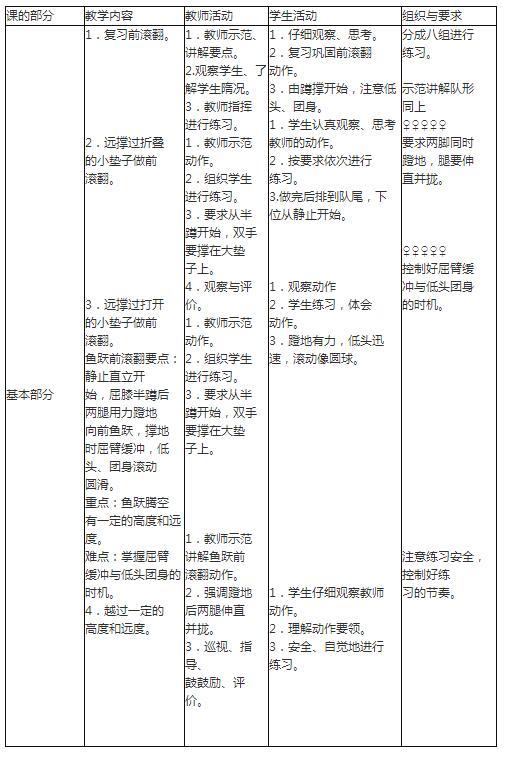 中学体育学科知识与教学能力,预测试卷,2021年教师资格证考试《体育与健康学科知识与教学能力》（初级中学）预测试卷2