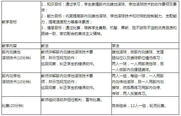 中学体育学科知识与教学能力,预测试卷,2021年教师资格证考试《体育与健康学科知识与教学能力》（高级中学）预测试卷1