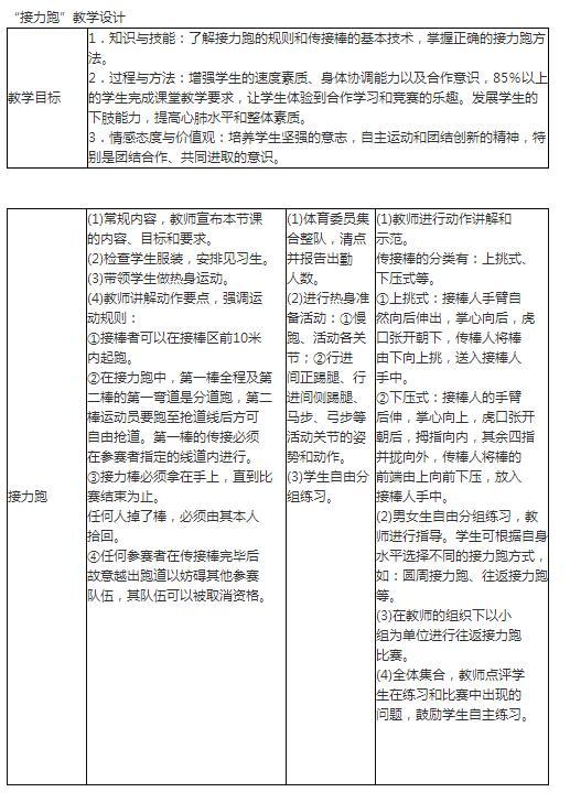 中学体育学科知识与教学能力,预测试卷,2021年教师资格证考试《体育与健康学科知识与教学能力》（高级中学）预测试卷1