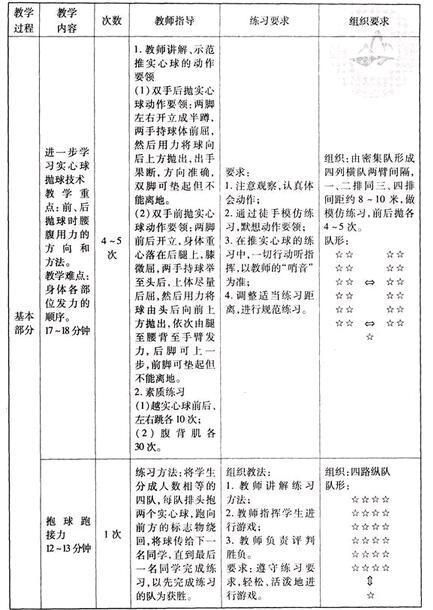 中学体育学科知识与教学能力,模拟考试,2021年教师资格证考试《体育与健康学科知识与教学能力》（初级中学）模拟试卷3