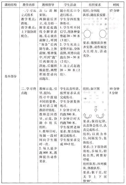 中学体育学科知识与教学能力,模拟考试,2021年教师资格证考试《体育与健康学科知识与教学能力》（高级中学）模拟试卷1