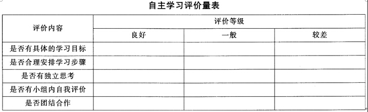 中学体育学科知识与教学能力,模拟考试,2021年教师资格证考试《体育与健康学科知识与教学能力》（高级中学）模拟试卷2