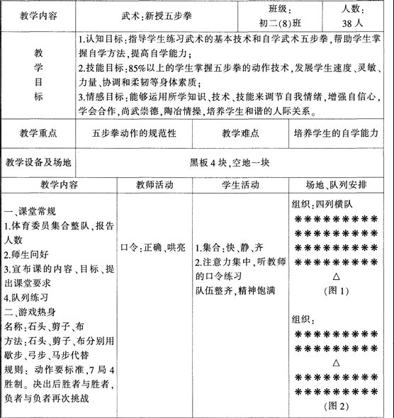 中学体育学科知识与教学能力,点睛提分卷,2021年教师资格证考试《体育与健康学科知识与教学能力》（高级中学）点睛提分卷1