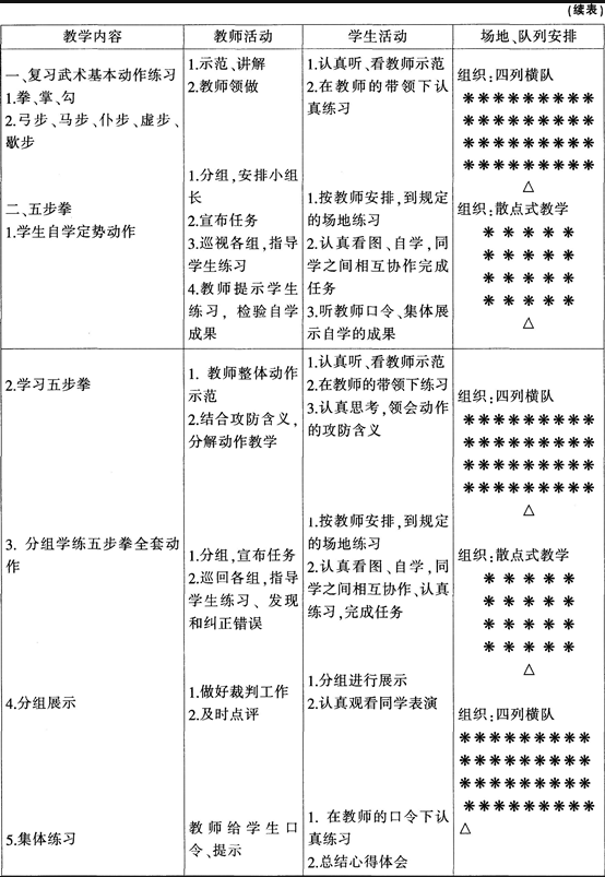 中学体育学科知识与教学能力,点睛提分卷,2021年教师资格证考试《体育与健康学科知识与教学能力》（高级中学）点睛提分卷1