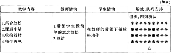 中学体育学科知识与教学能力,点睛提分卷,2021年教师资格证考试《体育与健康学科知识与教学能力》（高级中学）点睛提分卷1