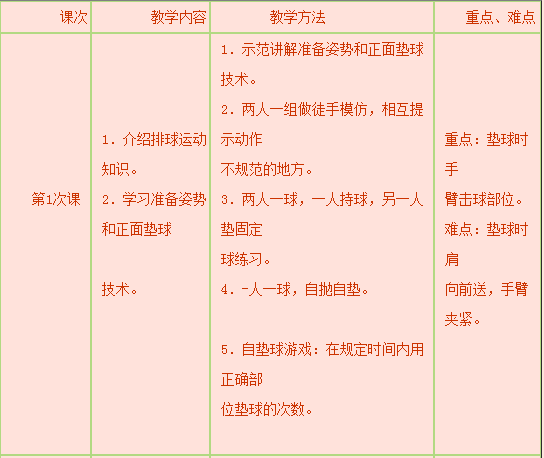 中学体育学科知识与教学能力,历年真题,2014年下半年教师资格证考试《体育与健康学科知识与教学能力》（初级中学）真题