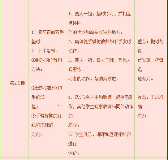 中学体育学科知识与教学能力,历年真题,2014年下半年教师资格证考试《体育与健康学科知识与教学能力》（初级中学）真题