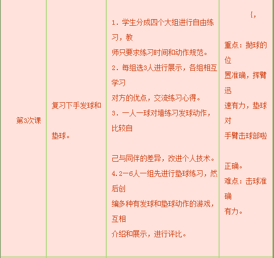 中学体育学科知识与教学能力,历年真题,2014年下半年教师资格证考试《体育与健康学科知识与教学能力》（初级中学）真题