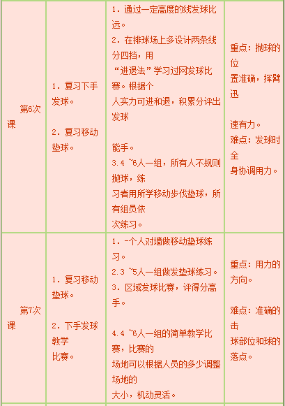 中学体育学科知识与教学能力,历年真题,2014年下半年教师资格证考试《体育与健康学科知识与教学能力》（初级中学）真题