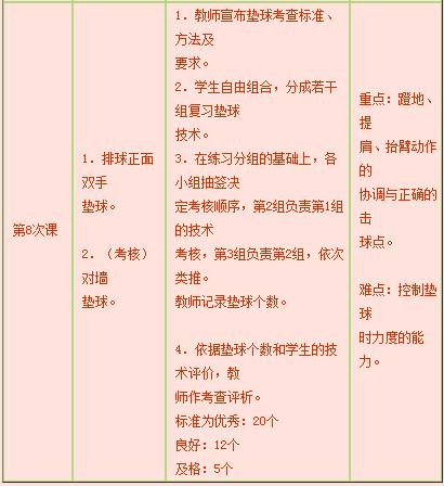 中学体育学科知识与教学能力,历年真题,2014年下半年教师资格证考试《体育与健康学科知识与教学能力》（初级中学）真题