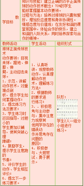 中学体育学科知识与教学能力,历年真题,2013年下半年教师资格证考试《体育与健康学科知识与教学能力》（初级中学）真题