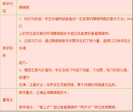 中学体育学科知识与教学能力,历年真题,2013年上半年教师资格证考试《体育与健康学科知识与教学能力》（初级中学）真题