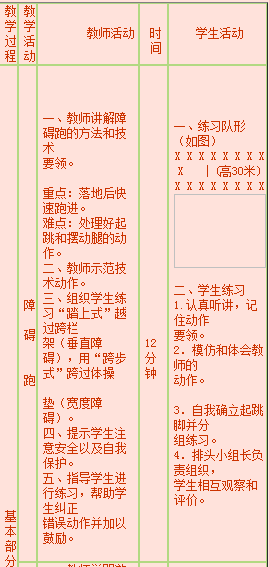 中学体育学科知识与教学能力,历年真题,2013年上半年教师资格证考试《体育与健康学科知识与教学能力》（初级中学）真题