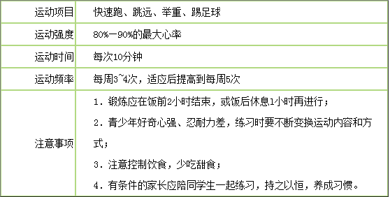 中学体育学科知识与教学能力,历年真题,2014年上半年教师资格证考试《体育与健康学科知识与教学能力》（初级中学）真题