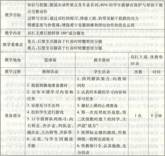 中学体育学科知识与教学能力,历年真题,2015年上半年教师资格证考试《体育与健康学科知识与教学能力》（高级中学）真题