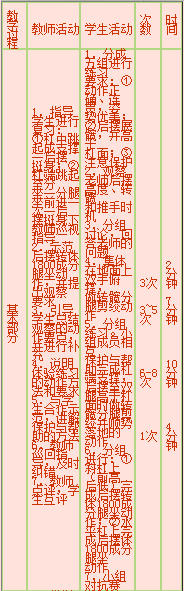 中学体育学科知识与教学能力,历年真题,2015年上半年教师资格证考试《体育与健康学科知识与教学能力》（高级中学）真题