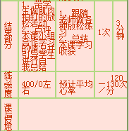 中学体育学科知识与教学能力,历年真题,2015年上半年教师资格证考试《体育与健康学科知识与教学能力》（高级中学）真题