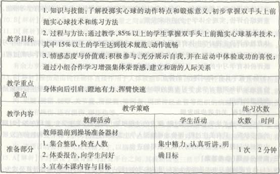 中学体育学科知识与教学能力,历年真题,2014年下半年教师资格证考试《体育与健康学科知识与教学能力》（高级中学）真题