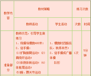 中学体育学科知识与教学能力,历年真题,2014年下半年教师资格证考试《体育与健康学科知识与教学能力》（高级中学）真题