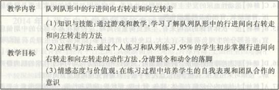 中学体育学科知识与教学能力,历年真题,2014年上半年教师资格证考试《体育与健康学科知识与教学能力》（高级中学）真题