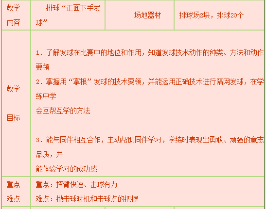 中学体育学科知识与教学能力,历年真题,2013年上半年教师资格证考试《体育与健康学科知识与教学能力》（高级中学）真题