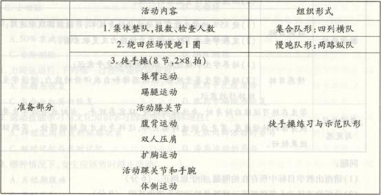 中学体育学科知识与教学能力,历年真题,2014年上半年教师资格证考试《体育与健康学科知识与教学能力》（高级中学）真题