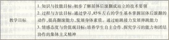 中学体育学科知识与教学能力,历年真题,2013年下半年教师资格证考试《体育与健康学科知识与教学能力》（高级中学）真题