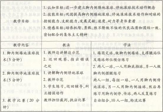 中学体育学科知识与教学能力,历年真题,2013年下半年教师资格证考试《体育与健康学科知识与教学能力》（高级中学）真题