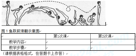 中学体育学科知识与教学能力,历年真题,2016年上半年教师资格证考试《体育与健康学科知识与教学能力》（初级中学）真题