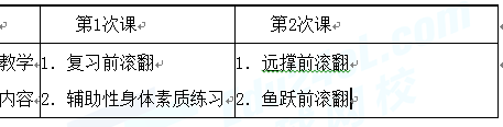 中学体育学科知识与教学能力,历年真题,2016年上半年教师资格证考试《体育与健康学科知识与教学能力》（初级中学）真题