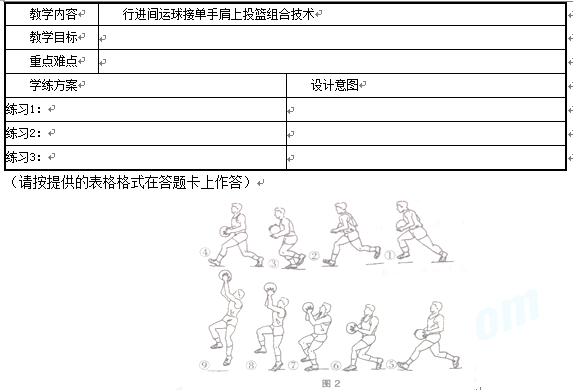 中学体育学科知识与教学能力,历年真题,2015年下半年教师资格证考试《体育与健康学科知识与教学能力》（高级中学）真题