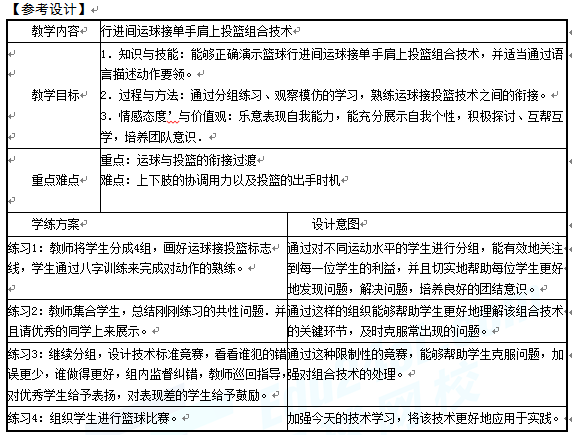 中学体育学科知识与教学能力,历年真题,2015年下半年教师资格证考试《体育与健康学科知识与教学能力》（高级中学）真题