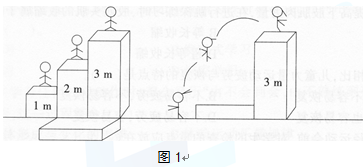 中学体育学科知识与教学能力,历年真题,2015年下半年教师资格证考试《体育与健康学科知识与教学能力》（高级中学）真题