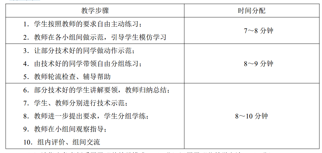 中学体育学科知识与教学能力,历年真题,2017年下半年教师资格证考试《体育与健康学科知识与教学能力》（高级中学）真题