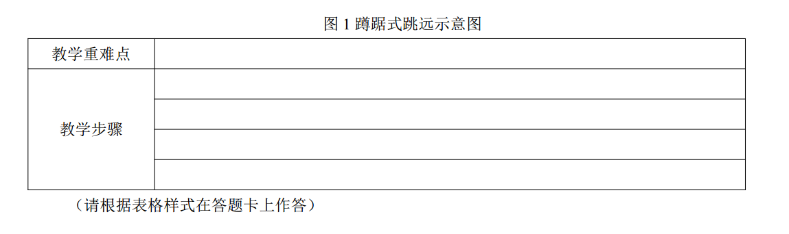 中学体育学科知识与教学能力,历年真题,2018年上半年教师资格证考试《体育与健康学科知识与教学能力》（初级中学）真题