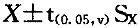 全科医学301,章节练习,基础复习,基础知识,医学统计方法