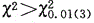 全科医学301,章节练习,基础复习,基础知识,医学统计方法