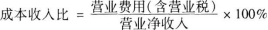 中级银行业法律法规与综合能力,章节练习,基础复习,第三部分,第一章银行管理基础