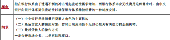 中级银行业法律法规与综合能力,章节真题,中级银行业法律法规与综合能力