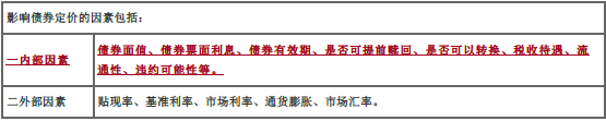 中级银行业法律法规与综合能力,章节真题,中级银行业法律法规与综合能力