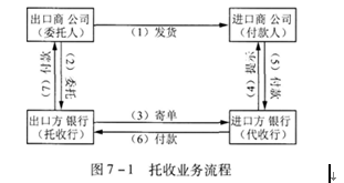 中级银行业法律法规与综合能力,押题密卷,2021年中级银行从业资格考试《法律法规与综合能力》押题密卷3