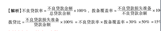 中级银行业法律法规与综合能力,点睛提分卷,2021年中级银行从业资格考试《法律法规与综合能力》点睛提分卷3