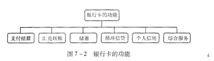 中级银行业法律法规与综合能力,点睛提分卷,2021年中级银行从业资格考试《法律法规与综合能力》点睛提分卷3