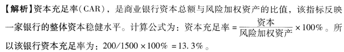 中级银行业法律法规与综合能力,章节冲刺,中级银行业法律法规与综合能力