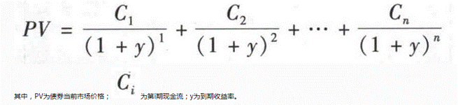 中级银行业法律法规与综合能力,章节冲刺,中级银行业法律法规与综合能力0