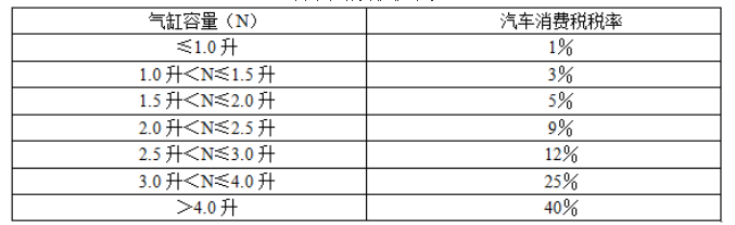 中级个人理财,押题密卷,2021中级银行从业资格考试《个人理财》押题密卷6