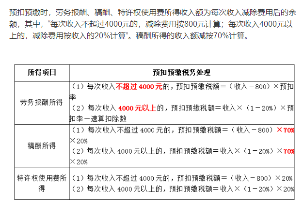 中级个人理财,历年真题,2021年6月中级银行从业资格考试《个人理财》真题