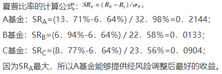 中级个人理财,章节练习,中级个人理财