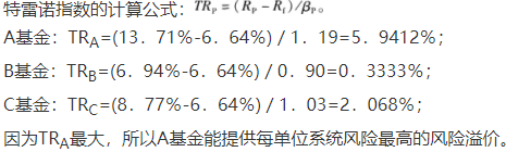 中级个人理财,章节练习,中级个人理财